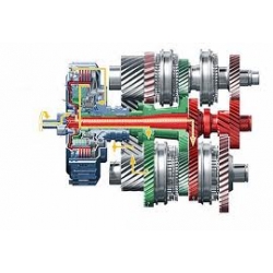 SAMAND-3.VE 4. VİTES SENKROMEÇ'İ